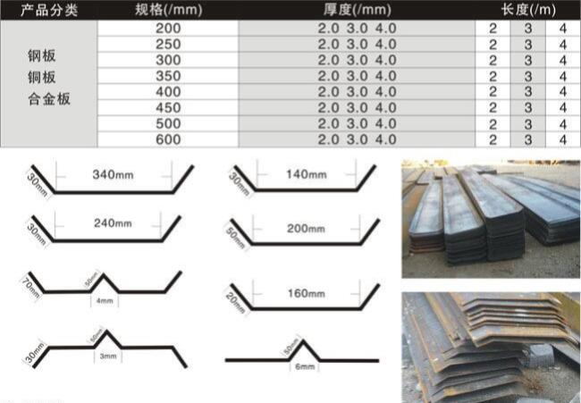 钢板止水带规格型号有哪些？